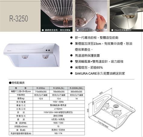 和家牌公司|★含基本安裝★和家牌 電熱除油白鐵排油煙機80cm(排。